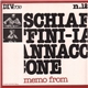 Schiaffini - Iannaccone - Memo From